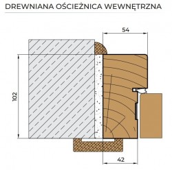 drewniana ościeżnica wew