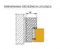 ościeżnica drewniana lic