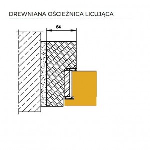 ościeżnica drewniana lic